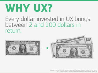 WHY UX?
Every dollar invested in UX brings
between 2 and 100 dollars in
return.




                  SOURCE: Pressman, R.S. (1992). Soﬅware Engineering: A Practitioner’s Approach. McGraw-Hill: New York, NY
                              Gilb, T. (1988). Principles of Soﬅware Engineering Management. Addison Wesley: Reading, Ma.
 