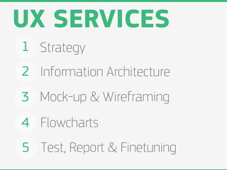 UX SERVICES
1 Strategy
2 Information Architecture
3 Mock-up & Wireframing
4 Flowcharts
5 Test, Report & Finetuning
 