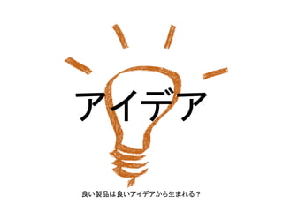 仮説
全てのアイデアは仮説に過ぎない

 