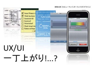 開発

製品

販売

開発して販売する――もし、誰もその製品を欲しがらなかったら？

 