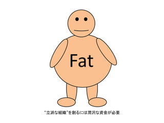 Lean
もはやビジネスプラン1枚で多額の資金を調達することは不可能

 