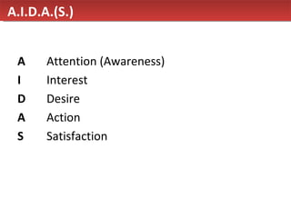A.I.D.A.(S.) A Attention (Awareness) I Interest D Desire A Action S Satisfaction 