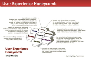 User Experience Honeycomb 