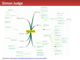 Simon Judge  Источник:  http://www.mobilephonedevelopment.com/archives/364   