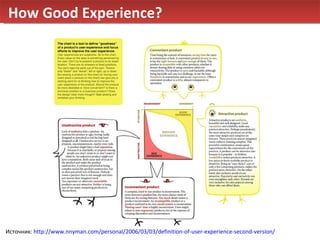 How Good Experience? Источник:  http://www.nnyman.com/personal/2006/03/03/definition-of-user-experience-second-version/   