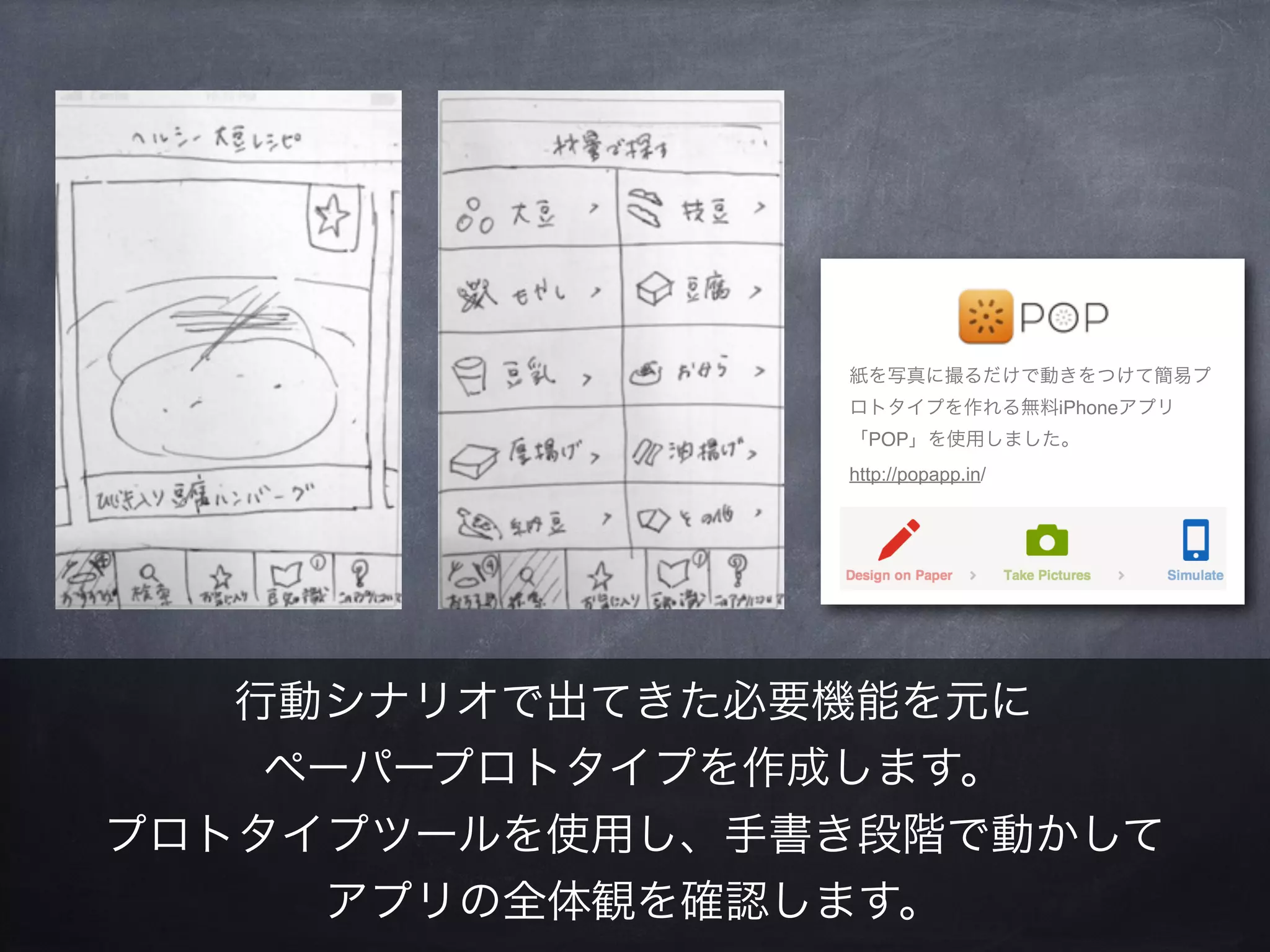 紙を写真に撮るだけで動きをつけて簡易プ
                ロトタイプを作れる無料iPhoneアプリ
                「POP」を使用しました。
                http://popapp.in/




   行動シナリオで出てきた必要機能を元に
    ペーパープロトタイプを作成します。
プロトタイプツールを使用し、手書き段階で動かして
     アプリの全体観を確認します。
 