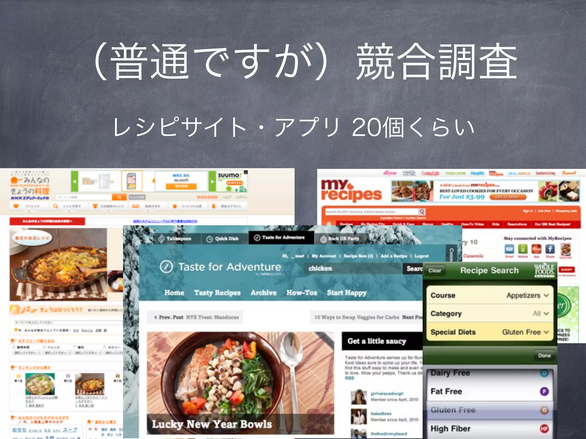 （普通ですが）競合調査
 レシピサイト・アプリ 20個くらい
 