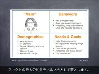 写真出典： http://www.slideshare.net/clevergirl/tokyo-1-day-9327971   ※イメージ




ファクトの最大公約数をペルソナとして落とします。
 