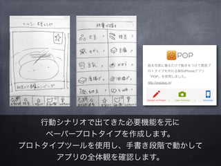 紙を写真に撮るだけで動きをつけて簡易プ
                ロトタイプを作れる無料iPhoneアプリ
                「POP」を使用しました。
                http://popapp.in/




   行動シナリオで出てきた必要機能を元に
    ペーパープロトタイプを作成します。
プロトタイプツールを使用し、手書き段階で動かして
     アプリの全体観を確認します。
 