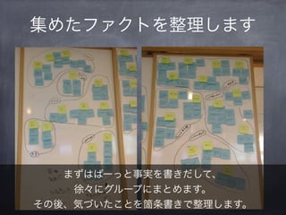 集めたファクトを整理します




   まずはばーっと事実を書きだして、
    徐々にグループにまとめます。
その後、気づいたことを箇条書きで整理します。
 