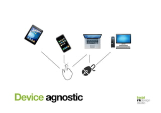 fractal!
inkdesign!
studio!
DEVICES
Device agnostic
 
