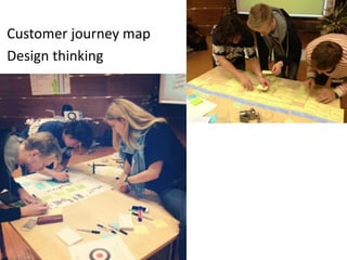 Сustomer journey map
Design thinking
