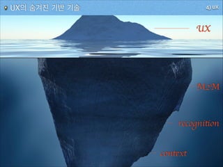 UX
M2M
recognition
context
4) UXUX의 숨겨진 기반 기술
 