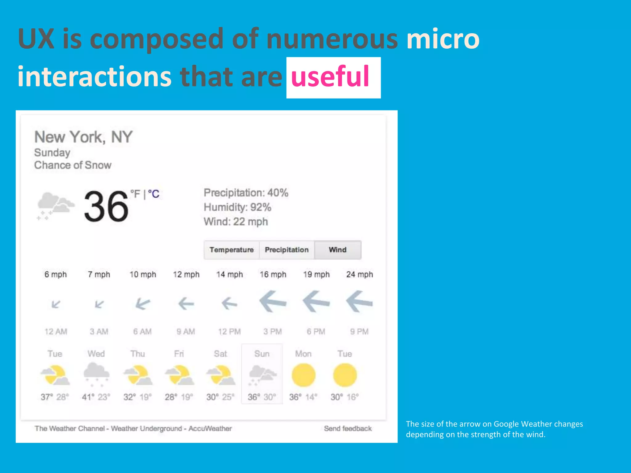 UX is composed of numerous micro
interactions that are useful
The size of the arrow on Google Weather changes
depending on the strength of the wind.
 
