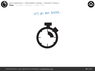 michael dorka » user experience consulting » mdorka@me.com of 88
User Experience > Information/- design > Einstein’s Theory <
Time > Location > Situation > Think > Act
Let’s get more detailed…..
14
 