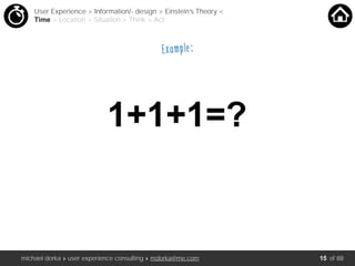 michael dorka » user experience consulting » mdorka@me.com of 88
1+1+1=?
User Experience > Information/- design > Einstein’s Theory <
Time > Location > Situation > Think > Act
Example:
15
 