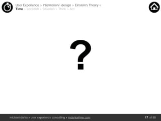 michael dorka » user experience consulting » mdorka@me.com of 88
User Experience > Information/- design > Einstein’s Theory <
Time > Location > Situation > Think > Act
?
17
 