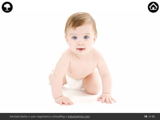 michael dorka » user experience consulting » mdorka@me.com of 8818
 