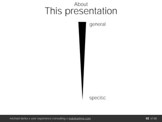 michael dorka » user experience consulting » mdorka@me.com
general
speciﬁc
About
of 88
This presentation
02
 