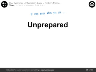 michael dorka » user experience consulting » mdorka@me.com of 88
Unprepared
User Experience > Information/- design > Einstein’s Theory <
Time > Location > Situation > Think > Act
Or even worse when you are …..
25
 