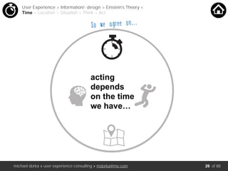 michael dorka » user experience consulting » mdorka@me.com of 88
acting
depends
on the time
we have…
User Experience > Information/- design > Einstein’s Theory <
Time > Location > Situation > Think > Act
So we agree on…..
26
 