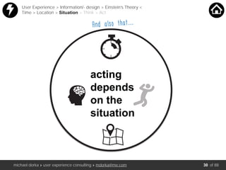 michael dorka » user experience consulting » mdorka@me.com of 88
acting
depends
on the
situation
User Experience > Information/- design > Einstein’s Theory <
Time > Location > Situation > Think > Act
And also that…..
30
 