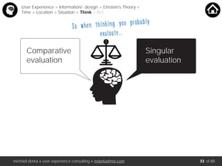 michael dorka » user experience consulting » mdorka@me.com of 88
Comparative
evaluation
Singular
evaluation
User Experience > Information/- design > Einstein’s Theory <
Time > Location > Situation > Think > Act
So when thinking you probably
evaluate….
33
 