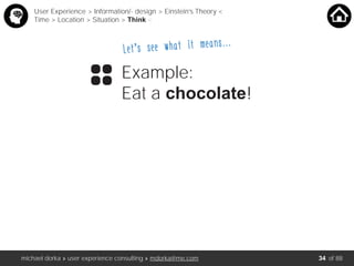 michael dorka » user experience consulting » mdorka@me.com of 88
Example:
Eat a chocolate!
User Experience > Information/- design > Einstein’s Theory <
Time > Location > Situation > Think <
Let’s see what it means…..
34
 