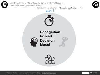 michael dorka » user experience consulting » mdorka@me.com of 88
Recognition
Primed
Decision
Model
User Experience > Information/- design > Einstein’s Theory <
Time > Location > Situation > Think <
Comparative evaluation > Singular evaluation > Act
Model 1
42
 