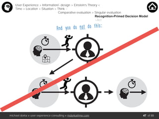 michael dorka » user experience consulting » mdorka@me.com of 88
User Experience > Information/- design > Einstein’s Theory <
Time > Location > Situation > Think <
Comparative evaluation > Singular evaluation
Recognition-Primed Decision Model
>Act
And you do not do this:
47
 