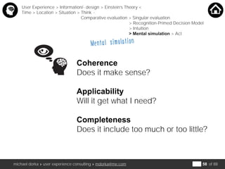 michael dorka » user experience consulting » mdorka@me.com of 88
Mental simulation
Coherence
Does it make sense?
Applicability
Will it get what I need?
Completeness
Does it include too much or too little?
User Experience > Information/- design > Einstein’s Theory <
Time > Location > Situation > Think <
Comparative evaluation > Singular evaluation
> Recognition-Primed Decision Model
> Intuition
> Mental simulation > Act
58
 