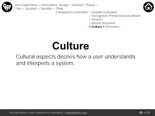 michael dorka » user experience consulting » mdorka@me.com of 88
Culture
User Experience > Information/- design > Einstein’s Theory <
Time > Location > Situation > Think <
Comparative evaluation > Singular evaluation
> Recognition-Primed Decision Model
> Intuition
> Mental simulation
> Culture > Semantics >
Cultural aspects deﬁnes how a user understands
and interprets a system.
62
 