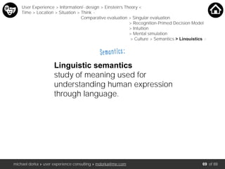 michael dorka » user experience consulting » mdorka@me.com of 88
Semantics:
Linguistic semantics
study of meaning used for
understanding human expression
through language.
User Experience > Information/- design > Einstein’s Theory <
Time > Location > Situation > Think <
Comparative evaluation > Singular evaluation
> Recognition-Primed Decision Model
> Intuition
> Mental simulation
> Culture > Semantics > Linguistics >
69
 