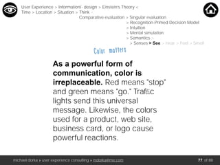 michael dorka » user experience consulting » mdorka@me.com of 88
Color matters
As a powerful form of
communication, color is
irreplaceable. Red means "stop"
and green means "go." Trafﬁc
lights send this universal
message. Likewise, the colors
used for a product, web site,
business card, or logo cause
powerful reactions.
User Experience > Information/- design > Einstein’s Theory <
Time > Location > Situation > Think <
Comparative evaluation > Singular evaluation
> Recognition-Primed Decision Model
> Intuition
> Mental simulation
> Semantics >
> Senses > See > Hear > Feel > Smell
77
 