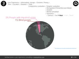 michael dorka » user experience consulting » mdorka@me.com of 88
* http://www.who.int/mediacentre/factsheets/fs282/en/*
3%1%
96%
1% Blind people
3% People with impaired vision
96%96%
User Experience > Information/- design > Einstein’s Theory <
Time > Location > Situation > Think <
Comparative evaluation > Singular evaluation
> Recognition-Primed Decision Model
> Intuition
> Mental simulation
> Semantics >
> Senses > See > Hear > Feel > Smell
81
 