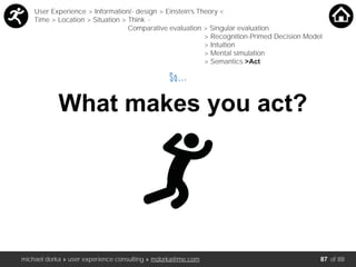 michael dorka » user experience consulting » mdorka@me.com of 88
So…..
What makes you act?
User Experience > Information/- design > Einstein’s Theory <
Time > Location > Situation > Think <
Comparative evaluation > Singular evaluation
> Recognition-Primed Decision Model
> Intuition
> Mental simulation
> Semantics >Act
87
 