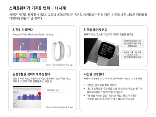 스마트워치가 가져올 변화 - 1) 시계
사람은 시간을 통제할 수 없다. 그러나 스마트워치는 기존의 시계들과는 전혀 다른, 시간에 대한 새로운 경험들을
다양하게 만들어 낼 것이다
시간을 기록한다
Personal Time Machine, Cloud Life Log
Source : Sony Smartband & its app
시간을 돌이켜 본다
현재의 시간/장소를 기반으로 이전의 경험을 불러옴
3년전(2011/02/11) 이
곳(인천공항)에서 찍은
사진들 보기
오늘의 기록 : 3분 45초
(5.2km 구간)
작년 평균기록과 비교
일상생활을 섬세하게 측정한다
평균 출퇴근 시간, 취침/기상 시간, 활동량이 많은/적은 시간,
하루 중 건강에 가장 위협을 주는 시간 등
시간을 코칭한다
사용자의 활동을 시간 측정과 결부시켜서 다양한 코칭을 제공
Source : Sony Smartband & its app
취침 패턴 분석
• "당신은 너무 밥을 빨리 먹어요"
• "좀 더 일찍 잠을 주무세요. 내일 아침은 비가 오는 데다가
월요일라서 차가 많이 막힐 것 같아요"
• "왜 맨날 막히는 길로 다니시는 거죠? 당신과 직장이
비슷한 같은 동네 A씨는 이렇게 출근을 한답니다"
 