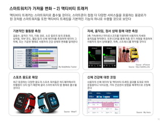 스마트워치가 가져올 변화 - 2) 액티비티 트래커
액티비티 트래커는 스마트워치로 흡수될 것이다. 스마트폰이 점점 더 다양한 서비스들을 포용하는 용광로가
된 것처럼 스마트워치들 또한 액티비티 트래킹을 기본적인 기능의 하나로 수렴할 것으로 보인다
기본적인 활동량 측정
걸음수, 움직인 거리, 이동 경로, 소모 칼로리 등의 운동량,
심박동, 피부 온도, 혈압 등의 신체 데이터를 측정하여 데이터 그
자체, 또는 가공된 형태로 사용자의 건강 상태와 변화를 알려준다
자세, 움직임, 정서 상태 등에 대한 측정
3축 가속센서나 자이로스코프를 이용하여 사용자의 자세와
움직임을 파악한다. 또한 EDR을 통해 피층 전기 저항을 측정하여
사용자의 정서 상태(불안, 위축, 스트레스)를 파악할 것이다
스포츠 용도로 확장
최근 등장하는 다양한 용도의 스포츠 워치들은 하드웨어에서의
차별점이 크지 않기 때문에 결국 스마트워치의 앱 형태로 흡수될
것이다
신체 건강에 대한 코칭
사용자의 신체 데이터 및 액티비티 트래킹 결과를 토대로 하여
운동량이나 식이요법, 기타 건강관리 방법을 체계적으로 코칭해
준다
Source : WearIT
Source : My BodyMedia Tracker
Source : ePosture
Source : http://editthis.info
Source : My Asics
 