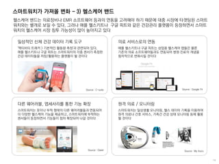 스마트워치가 가져올 변화 - 3) 헬스케어 밴드
헬스케어 밴드는 의료장비나 EMR 소프트웨어 등과의 연동을 고려해야 하기 때문에 대중 시장에 타겟팅된 스마트
워치와는 별개로 보일 수 있다. 그러나 애플 헬스키트나 구글 피트와 같은 건강관리 플랫폼이 등장하면서 스마트
워치의 헬스케어 시장 침투 가능성이 많이 높아지고 있다
일상적인 신체 건강 데이터 기록 도구
'액티비티 트래커 > 기본적인 활동량 측정'과 관련되어 있다.
애플 헬스키트나 구글 피트는 스마트워치의 각종 센서가 측정한
건강 데이터들을 저장/활용하는 플랫폼이 될 것이다
다른 웨어러블, 앱세사리를 통한 기능 확장
스마트워치는 옷이나 부착 형태의 다른 웨어러블들과 연동되어
더 다양한 헬스케어 기능을 제공하고, 스마트워치에 부착하는
센서들이 등장하면서 기능들이 점차 확장되어 나갈 것이다
Source : C-suite
의료 서비스로의 연동
애플 헬스키트나 구글 피트는 상업용 헬스케어 앱들은 물론
기존의 의료 소프트웨어들과도 연동되어 병원 진료의 개념을
점차적으로 변화시킬 것이다
원격 의료 / 모니터링
스마트워치는 일상생활 모니터링, 헬스 데이터 기록을 이용하여
원격 의료나 간호 서비스, 가족간 건강 상태 모니터링 등에 활용
될 것이다
Source : Google Fit
Source : My AsicsSource : Owlet
 