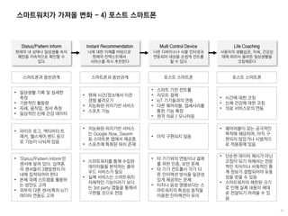 스마트워치가 가져올 변화 - 4) 포스트 스마트폰
Instant Recommendation
나에 대한 이해를 바탕으로
현재의 컨텍스트에서
서비스를 즉시 추천한다
Multi Control Device
다른 디바이스나 사물 인터넷과
연동되어 대상을 손쉽게 컨트롤
할 수 있다
Life Coaching
사용자의 생활습관, 자세, 건강상
태에 따라서 올바른 일상생활을
코칭해준다
스마트폰과 동반관계 포스트 스마트폰 포스트 스마트폰
• 현재 시간/장소에서 이전
경험 불러오기
• 지능화된 위치기반 서비스
• 스포츠 기능
• 스마트 가전 컨트롤
• 리모트 결제
• IoT 기기들과의 연동
• 다른 웨어러블, 앱세사리를
통한 기능 확장
• 원격 의료 / 모니터링
• 시간에 대한 코칭
• 신체 건강에 대한 코칭
• 의료 서비스로의 연동
• 지능화된 위치기반 서비스
는 Google Now, Swarm
등 스마트폰 앱에서 제공중
• 스포츠에 특화된 워치 존재
• 아직 구현되지 않음
• 웨어러블이 갖는 궁극적인
목적에 해당하며, 아직 구
현되지 않았거나 시범적으
로 적용중에 있음
• 스마트워치를 통해 수집된
데이터들을 분석하는 클라
우드 서비스가 필요
• 실제 서비스는 스마트워치
자체적인 기능이라기 보다
는 3rd party 앱들을 통해서
구현될 것으로 전망
• 타 기기와의 연동이나 결제
를 위한 인증, 보안 문제
• 타 기기 컨트롤시 각기 다
른 인터렉션 방식을 일관성
있게 제공하는 문제
• 터치나 음성 명령보다는 스
마트워치의 특성상 동작을
이용한 인터렉션이 유리
• 단순한 데이터 제시가 아닌
코칭이 되기 위해서는 전문
적인 지식이나 사회적인 통
계 정보가 결합되어야 유효
성을 얻을 수 있음
• 스마트워치의 제한된 크기
로 인해 실제 내용이 제대
로 전달되기 어려울 수 있
음
Status/Pattern Inform
현재의 내 상태나 일상생활 속의
패턴을 지속적으로 확인할 수
있다
스마트폰과 동반관계
• 일상생활 기록 및 섬세한
측정
• 기본적인 활동량
• 자세, 움직임, 정서 측정
• 일상적인 신체 건강 데이터
• 라이프 로그, 액티비티 트
래커, 헬스케어 밴드 등으
로 기능이 나눠져 있음
• 'Status/Pattern Inform'은
센서에 달려 있다. 십여종
의 센서들이 3평방센치 이
내에 집적되어야 한다
• 본체 외에 스트랩을 활용하
는 방안도 고려
• 외부의 다른 센서(특히 IoT)
데이터 연동도 고려
 