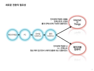 새로운 전환의 필요성
Internet
Of
Things
웨어러블
컴퓨터
PC
모바일
디바이스
멀티
디바이스
메인프레임)
인터넷에 연결된 사물들
컨텍스트의 고정성
룰과 컨텍스트에 기반한 인텔리전스
인터넷에 연결된 나
나 = 컨텍스트
항상 깨어 있으면서 나에게 맞춤화 되는 인텔리전스
 