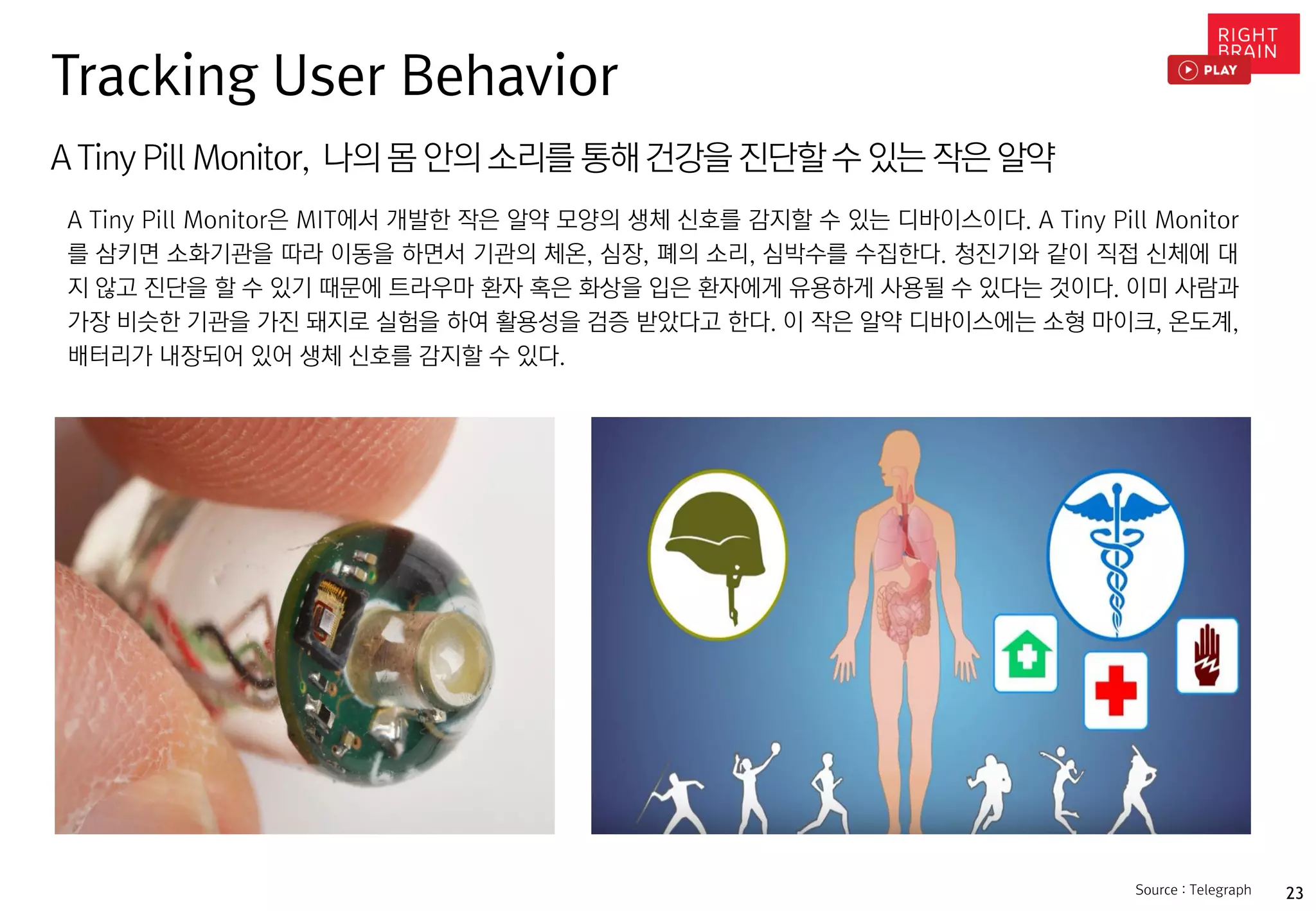 23
A Tiny Pill Monitor, 나의 몸 안의 소리를 통해 건강을 진단할 수 있는 작은 알약
A Tiny Pill Monitor은 MIT에서 개발한 작은 알약 모양의 생체 신호를 감지할 수 있는 디바이스이다. A Tiny Pill Monitor
를 삼키면 소화기관을 따라 이동을 하면서 기관의 체온, 심장, 폐의 소리, 심박수를 수집한다. 청진기와 같이 직접 신체에 대
지 않고 진단을 할 수 있기 때문에 트라우마 환자 혹은 화상을 입은 환자에게 유용하게 사용될 수 있다는 것이다. 이미 사람과
가장 비슷한 기관을 가진 돼지로 실험을 하여 활용성을 검증 받았다고 한다. 이 작은 알약 디바이스에는 소형 마이크, 온도계,
배터리가 내장되어 있어 생체 신호를 감지할 수 있다.
Tracking User Behavior
Source : Telegraph
 