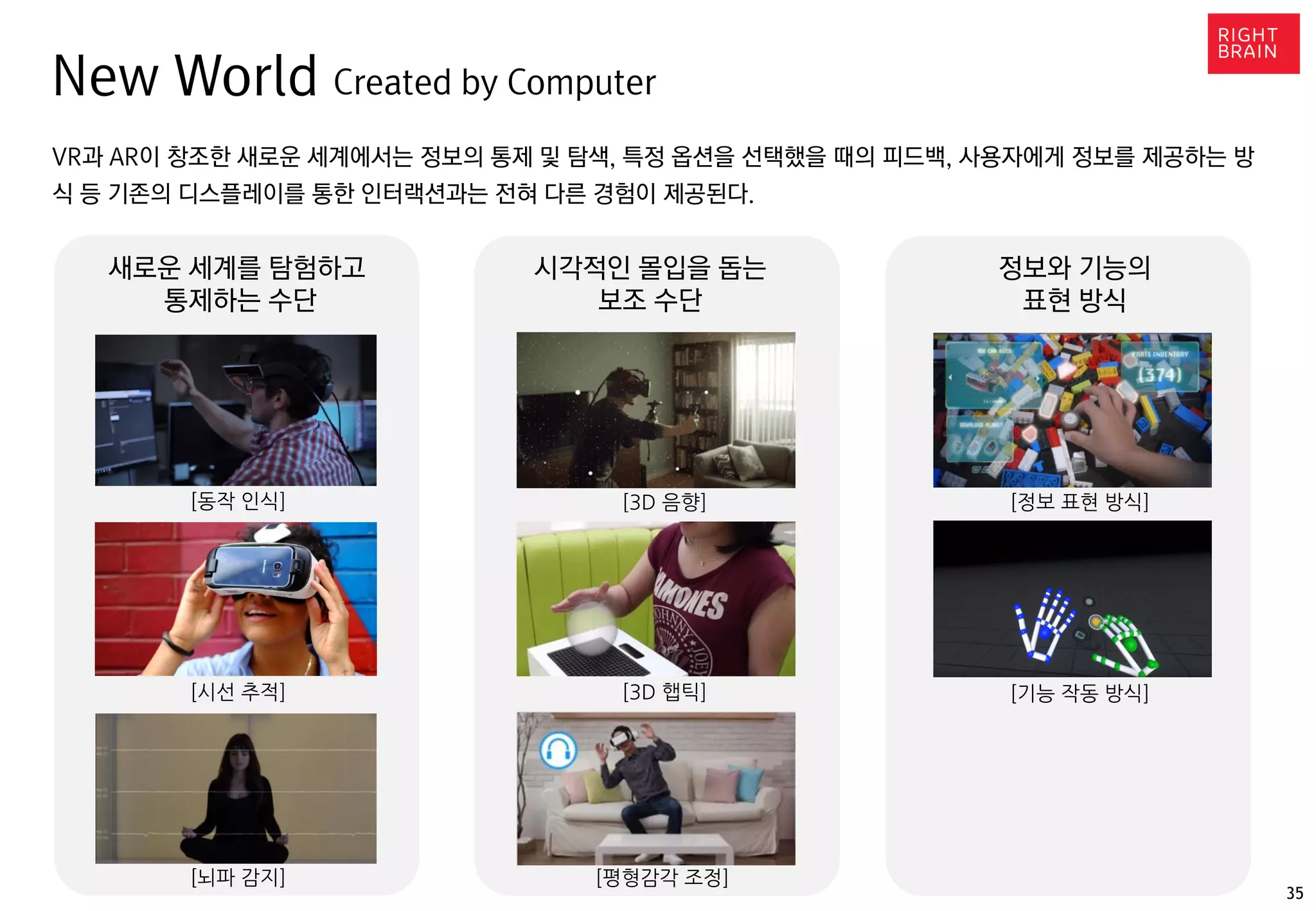 35
New World Created by Computer
VR과 AR이 창조한 새로운 세계에서는 정보의 통제 및 탐색, 특정 옵션을 선택했을 때의 피드백, 사용자에게 정보를 제공하는 방
식 등 기존의 디스플레이를 통한 인터랙션과는 전혀 다른 경험이 제공된다.
새로운 세계를 탐험하고
통제하는 수단
[동작 인식]
[시선 추적]
[뇌파 감지]
[3D 음향]
[3D 햅틱]
시각적인 몰입을 돕는
보조 수단
정보와 기능의
표현 방식
[평형감각 조정]
[정보 표현 방식]
[기능 작동 방식]
 
