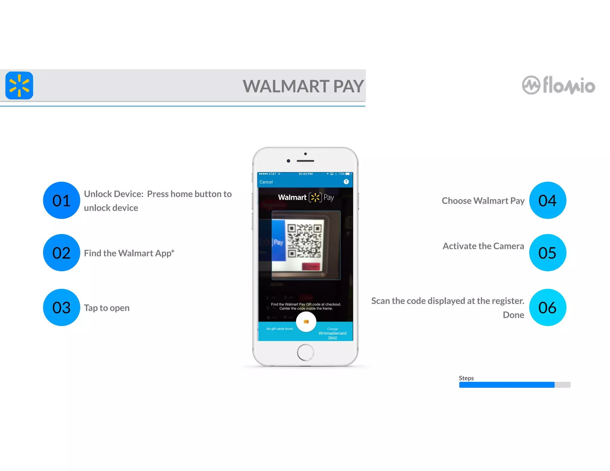 Find the Walmart App*
Choose Walmart Pay
Unlock Device: Press home button to
unlock device
01
02
04
05
Activate the Camera
WALMART PAY
Scan the code displayed at the register.
Done
Tap to open03 06
Steps
 