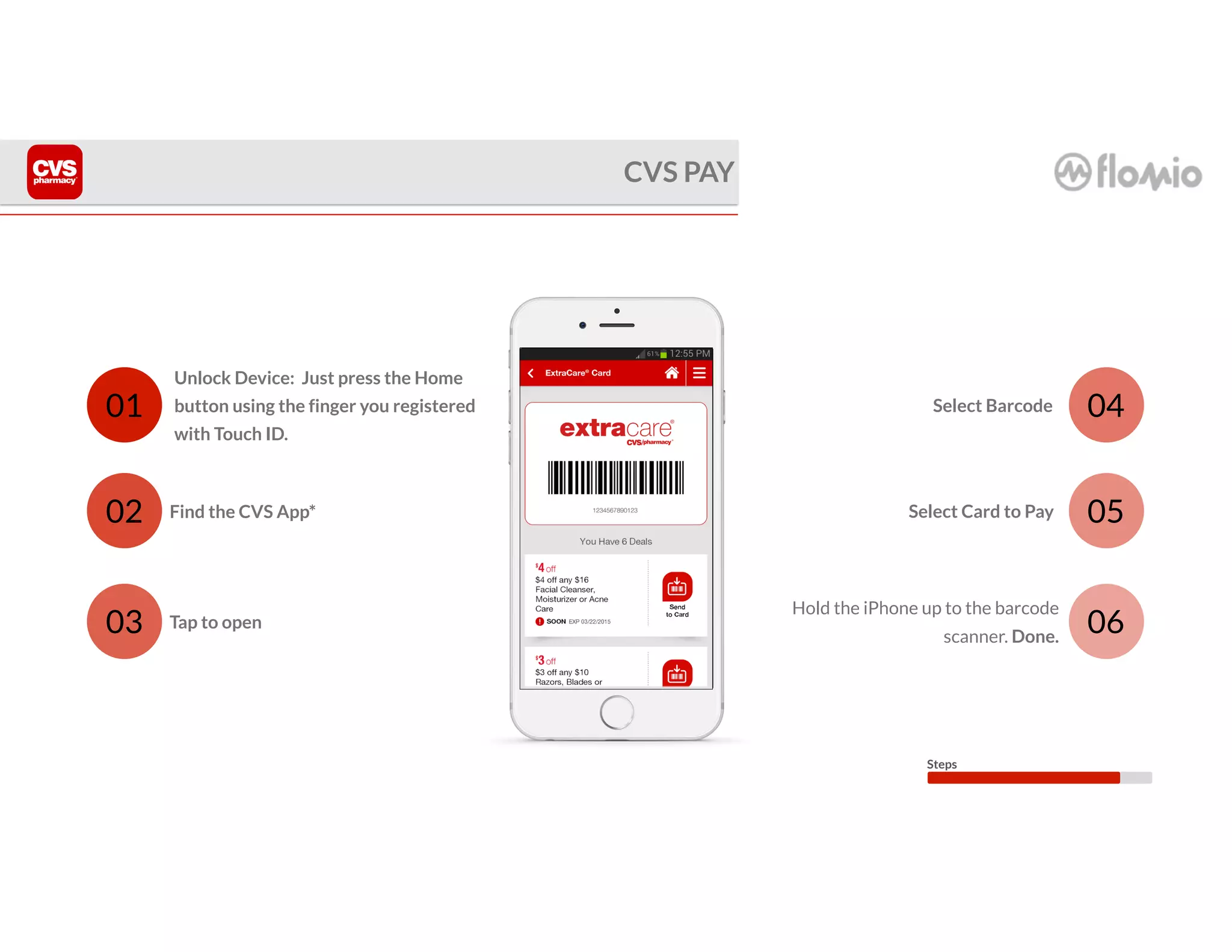 Find the CVS App*
Select Barcode
Unlock Device: Just press the Home
button using the finger you registered
with Touch ID.
01
02
04
05Select Card to Pay
CVS PAY
Hold the iPhone up to the barcode
scanner. Done.
Tap to open03 06
Steps
 