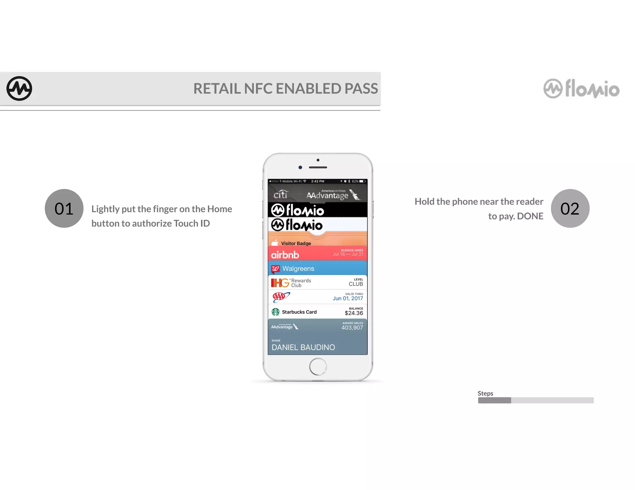 Lightly put the finger on the Home
button to authorize Touch ID
01
RETAIL NFC ENABLED PASS
02
Hold the phone near the reader
to pay. DONE
Steps
 