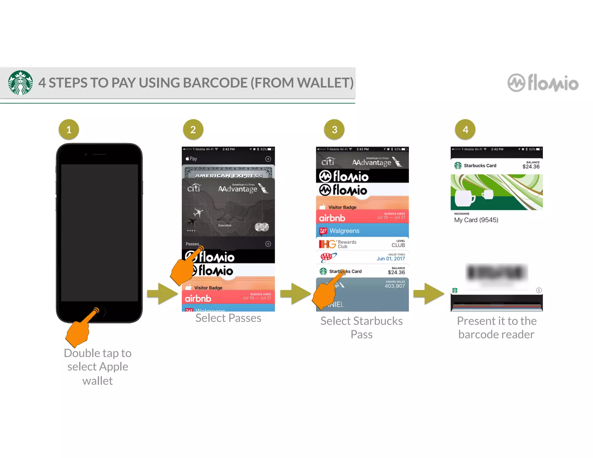 41
Double tap to
select Apple
wallet
Select Passes
2
Select Starbucks
Pass
Present it to the
barcode reader
3
4 STEPS TO PAY USING BARCODE (FROM WALLET)
 