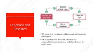 Feedbackand
Research
 UX research is continuos; build research activities into
every sprint.
 UX is collaborative. Research activities and
responsibilities are distributed and shared across the
entire team.
 