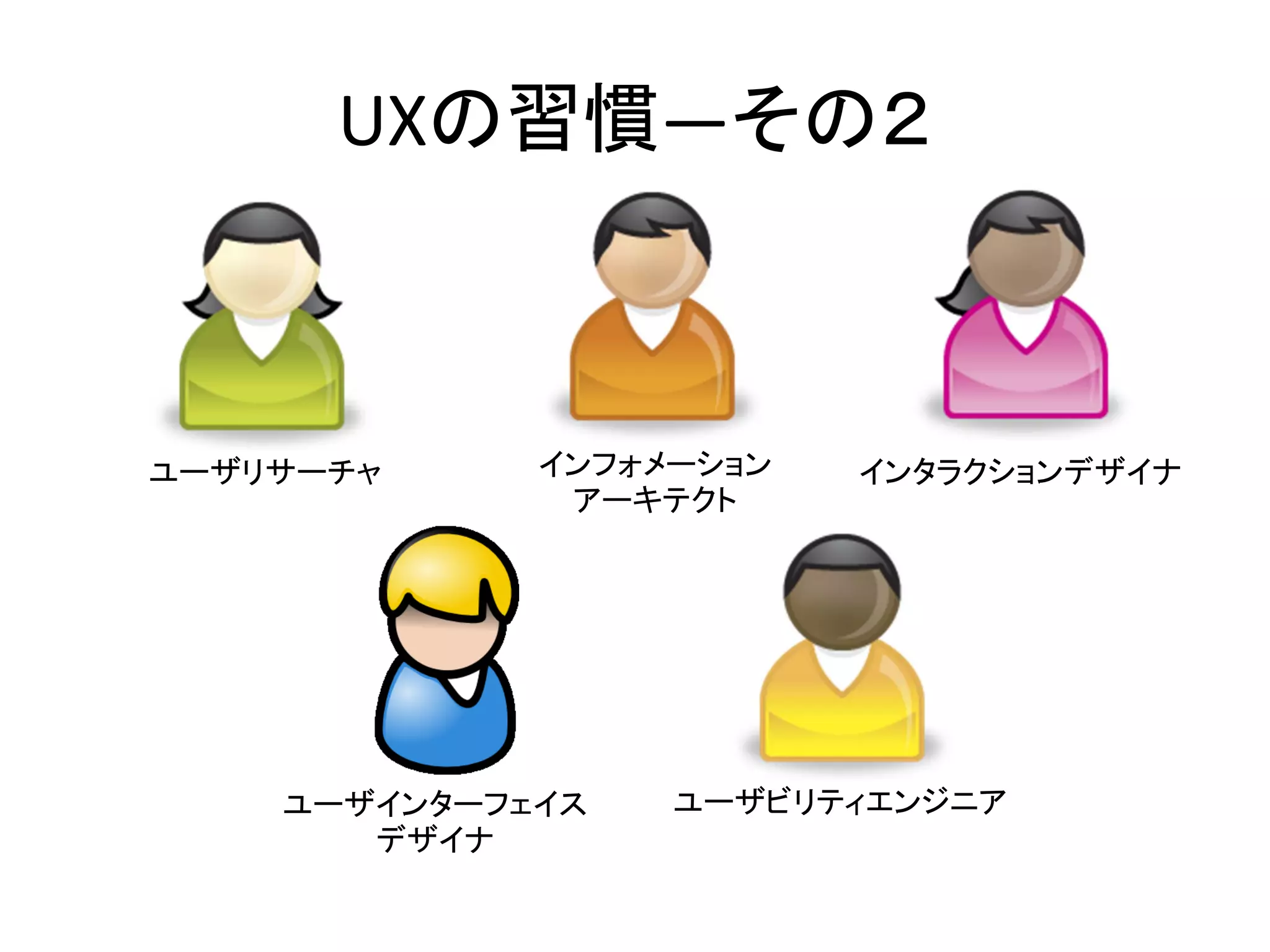 UXの習慣―その２

ユーザリサーチャ

インフォメーション
アーキテクト

ユーザインターフェイス
デザイナ

インタラクションデザイナ

ユーザビリティエンジニア

 