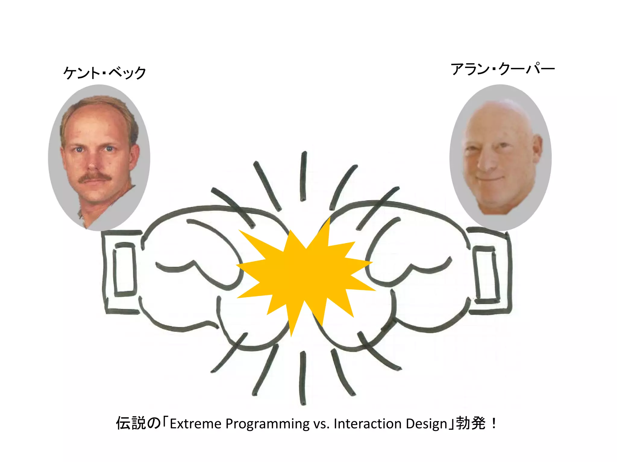 ケント・ベック

アラン・クーパー

伝説の「Extreme Programming vs. Interaction Design」勃発！

 